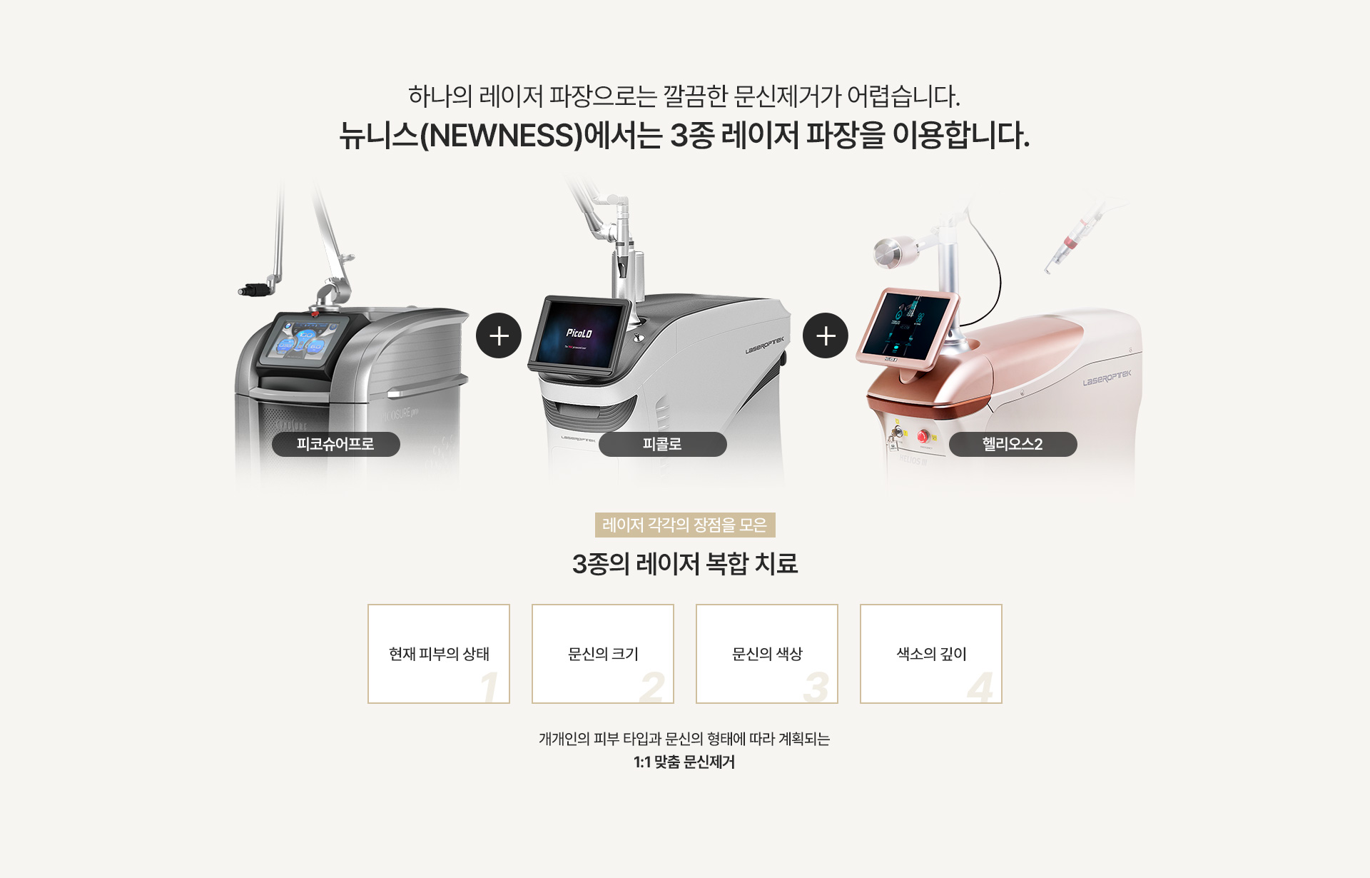 문신제거 3종레이저파장